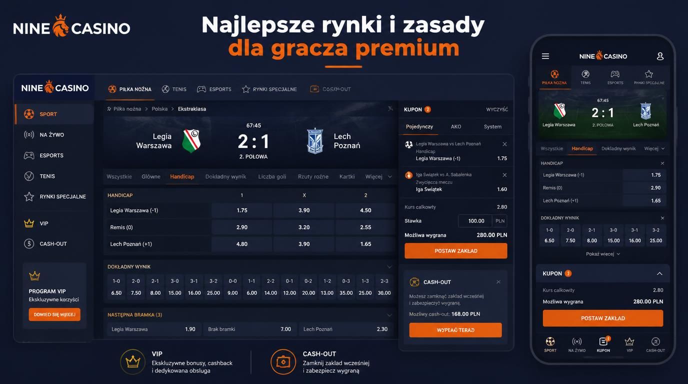 Szeroki wybór rynków i funkcji VIP