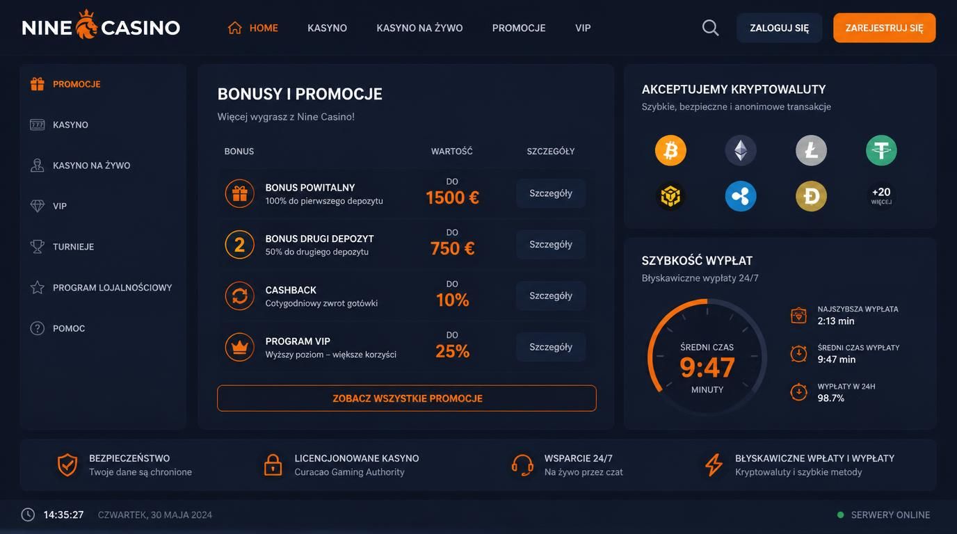 Tabela z ofertami bonusowymi i krypto.